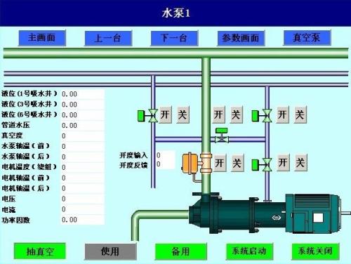 任丘市水泵自动控制系统八号